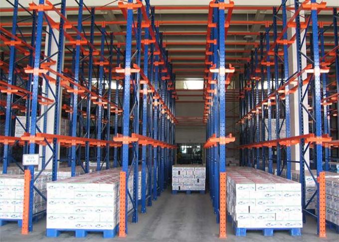 Azionamento regolabile nel sistema dello scaffale di stoccaggio del ...