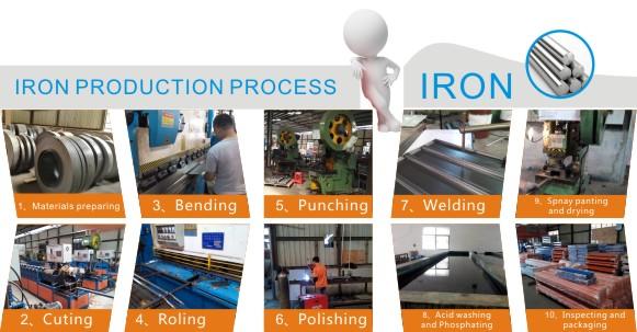 AR-DI05 Sistema di stazionamento di pallet ad alta densità per impianti di stoccaggio 3