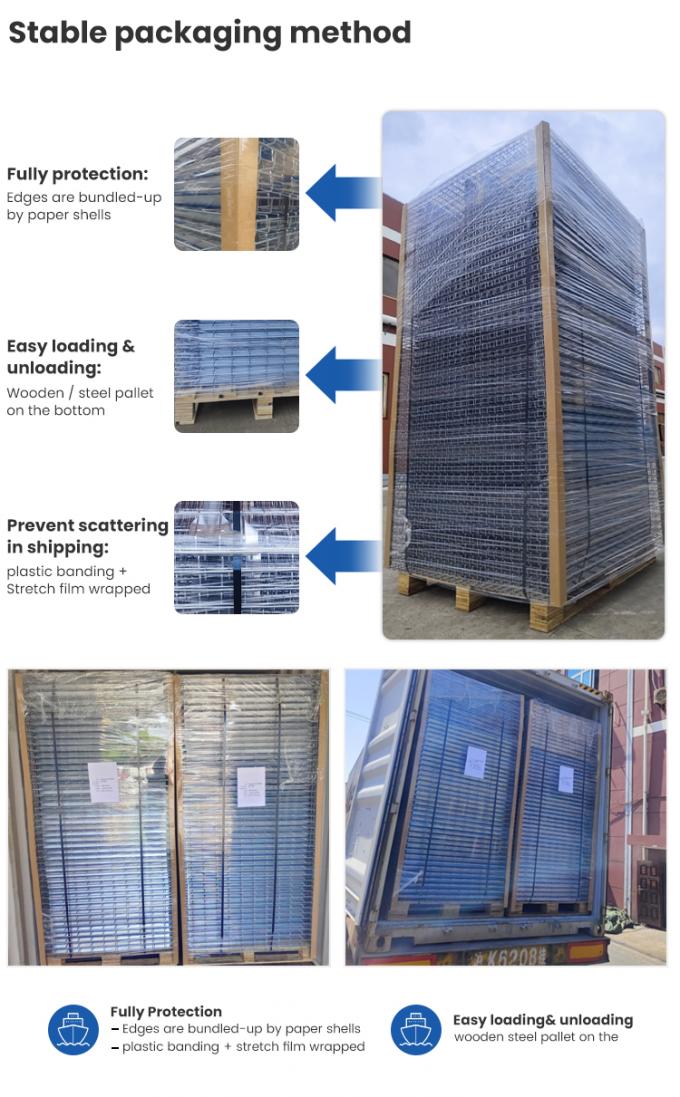 Stoccaggio Buona qualità Rivestimento in polvere galvanizzata Pannello a maglia saldata 3