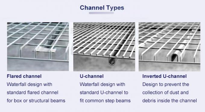 Rack di pallet in acciaio galvanizzato 50*100mm 100*100mm Griglia a maglia per scaffalature 1