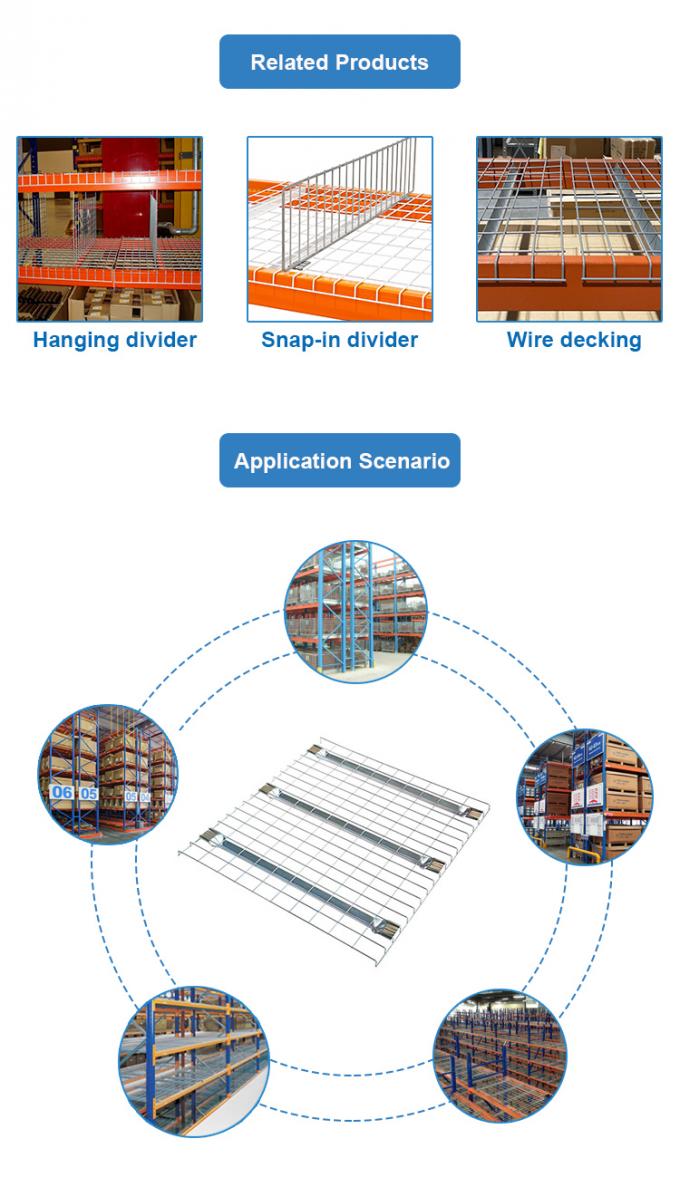 Rack di pallet in acciaio galvanizzato 50*100mm 100*100mm Griglia a maglia per scaffalature 2