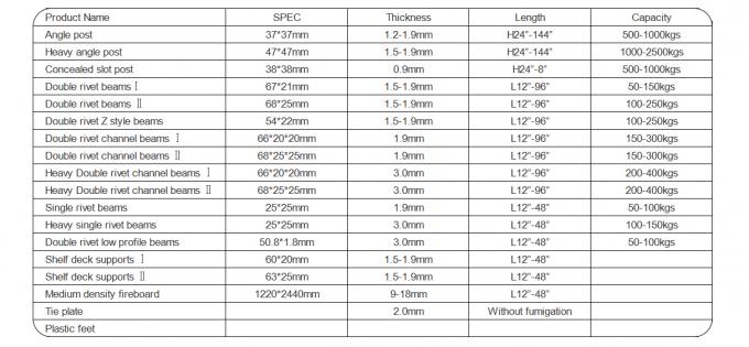 Rack in acciaio ad angolo di ferro senza bullone 6